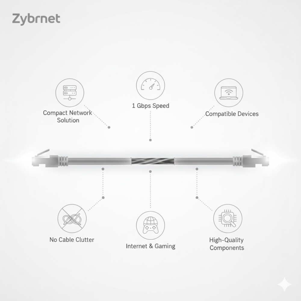Zybrnet Cat5e U/UTP Patchkabel 20m Grijs AWG26