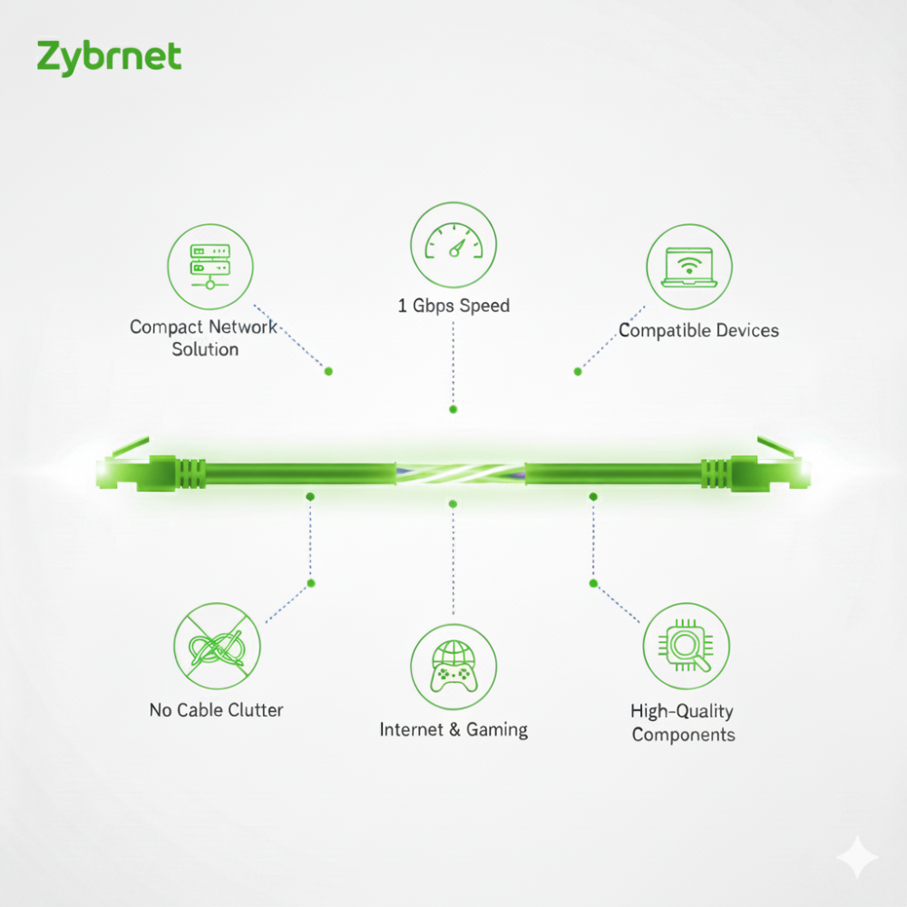 Zybrnet Cat5e U/UTP Patchkabel 0,5m Groen AWG26