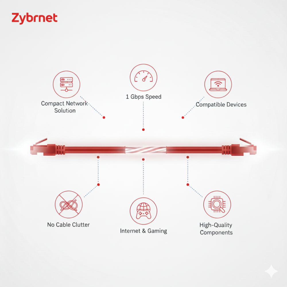 Zybrnet Cat5e U/UTP Patchkabel 0,5m Rood AWG26