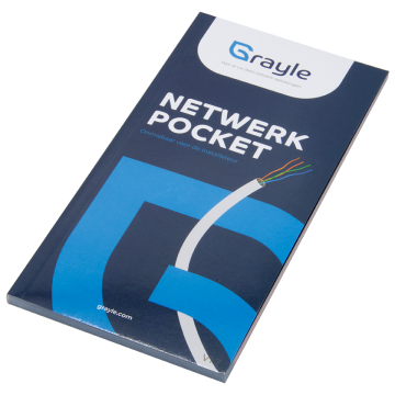 De Netwerkpocket V1.7 (Paperback)
