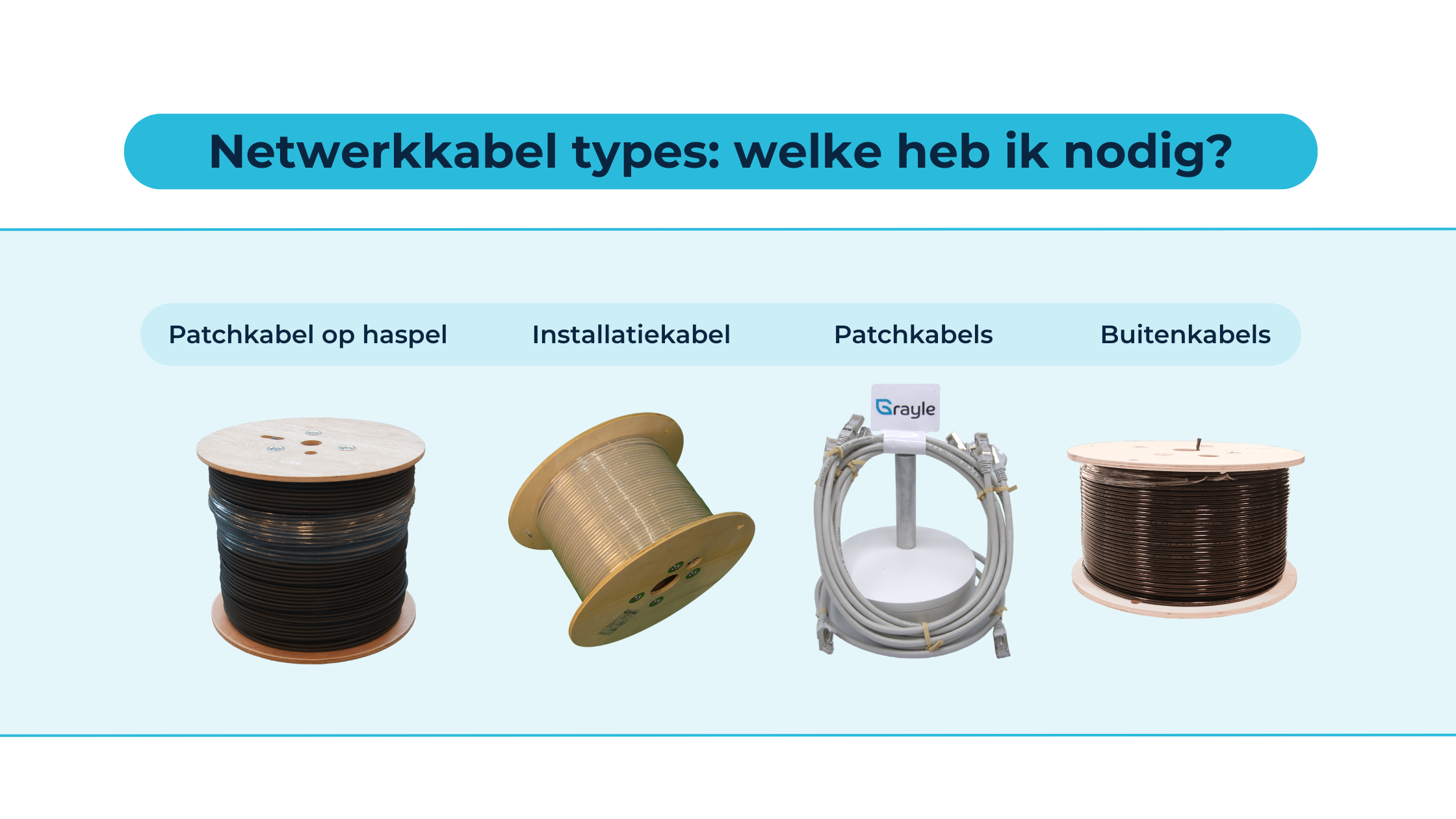 Welke netwerkkabel heb ik nodig? Alle types uitgelegd