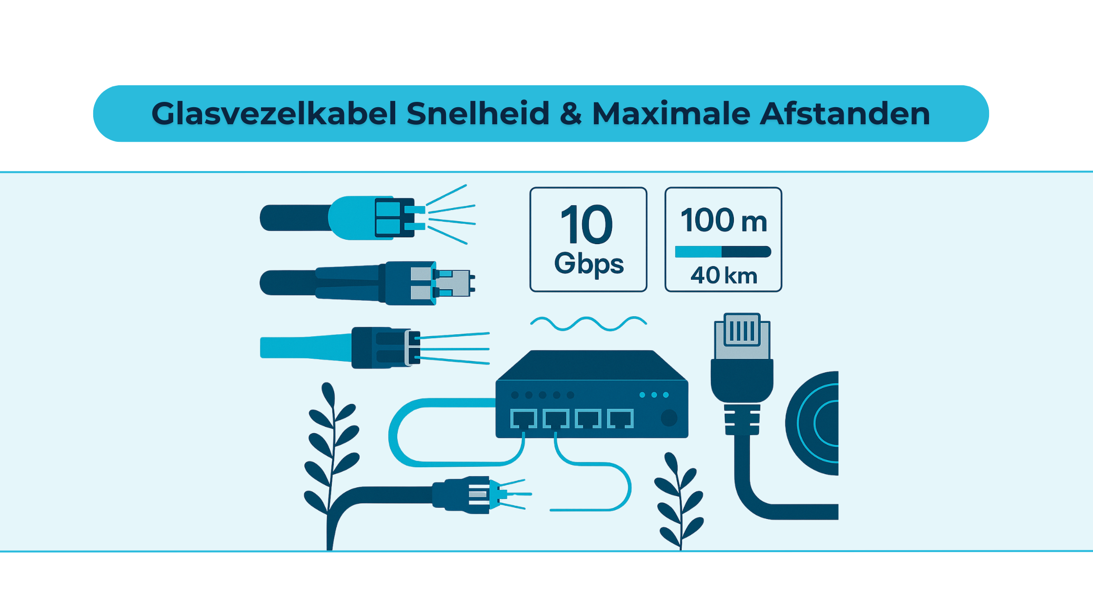 Glasvezelkabels: snelheid en bandbreedte voor de toekomst