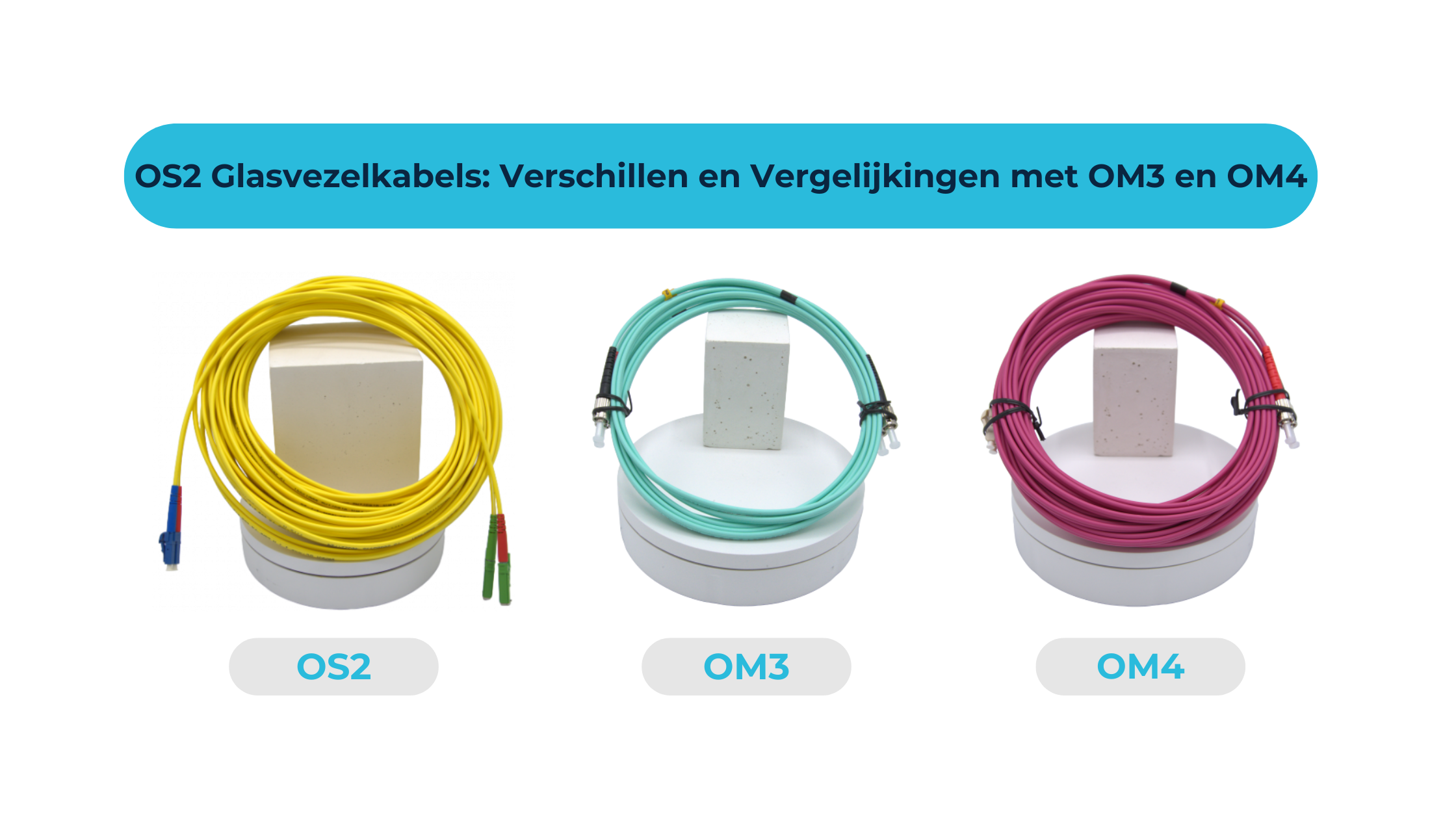 OS2 Glasvezelkabels: Verschillen en Vergelijkingen met OM3 en OM4