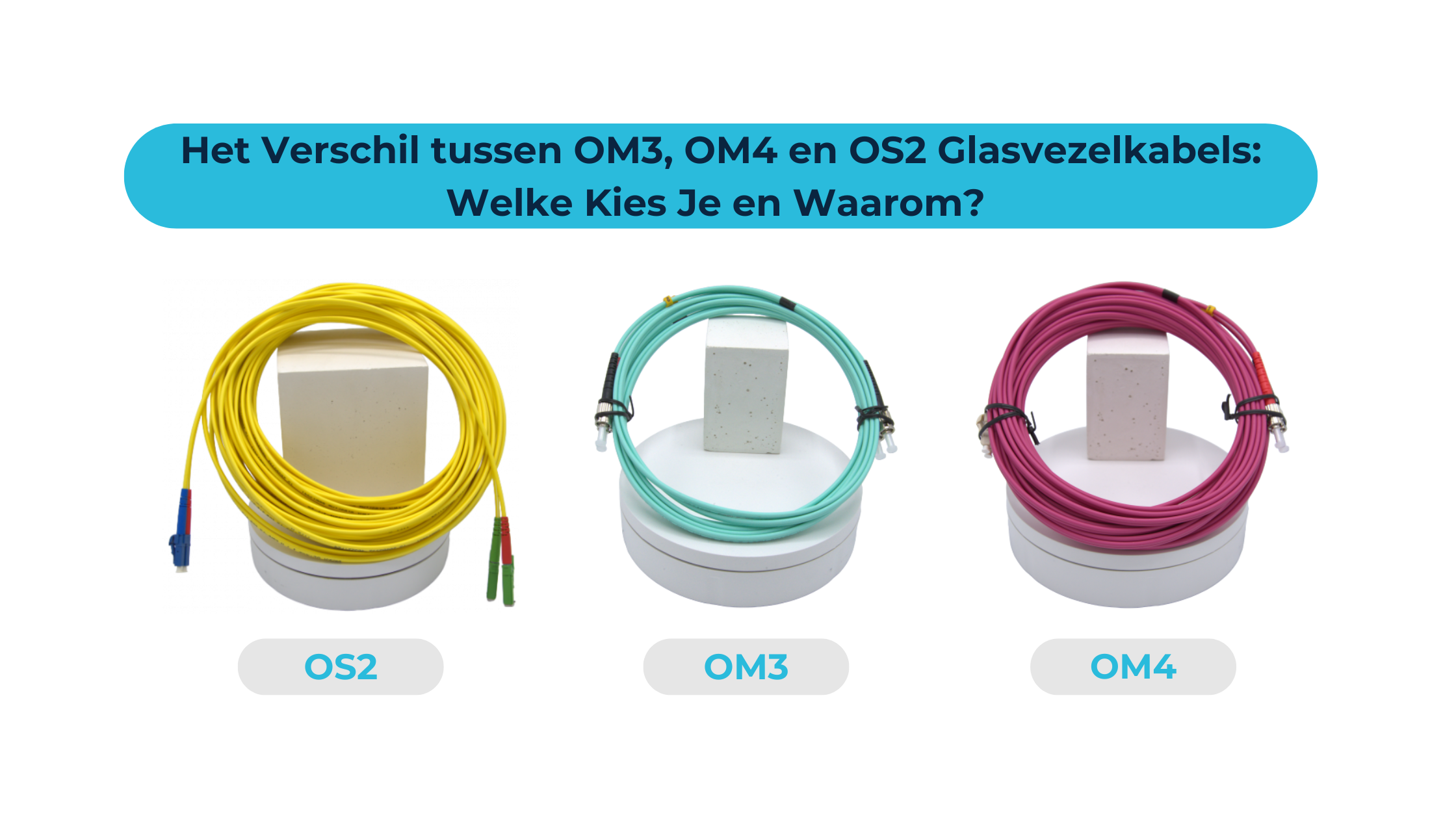 Het Verschil tussen OM3, OM4 en OS2 Glasvezelkabels: Welke Kies Je en Waarom?