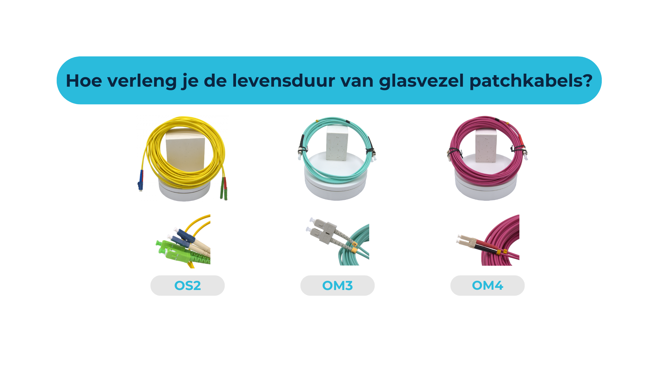 Hoe verleng je de levensduur van glasvezel patchkabels?