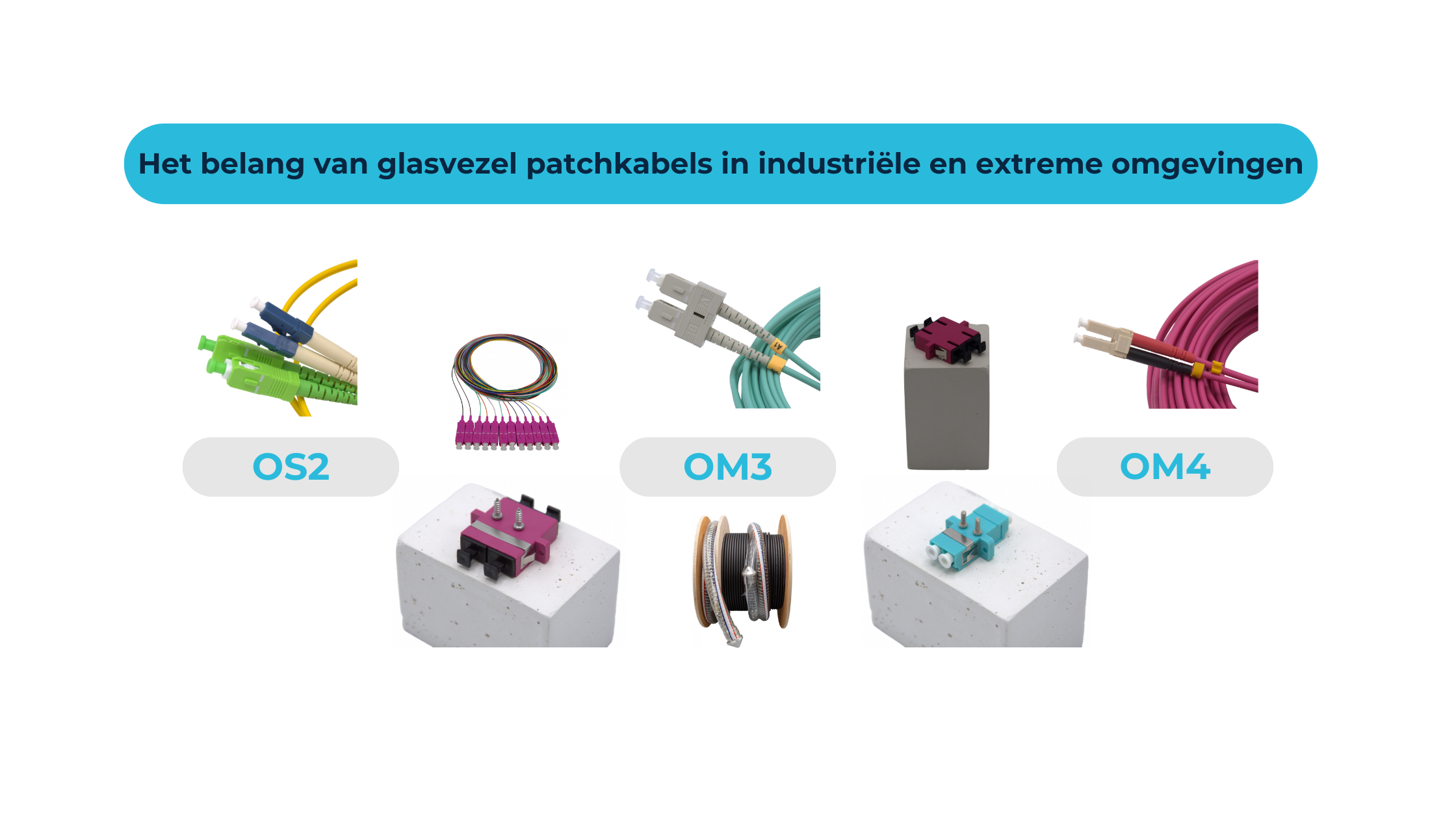Het belang van glasvezel patchkabels in industriële en extreme omgevingen