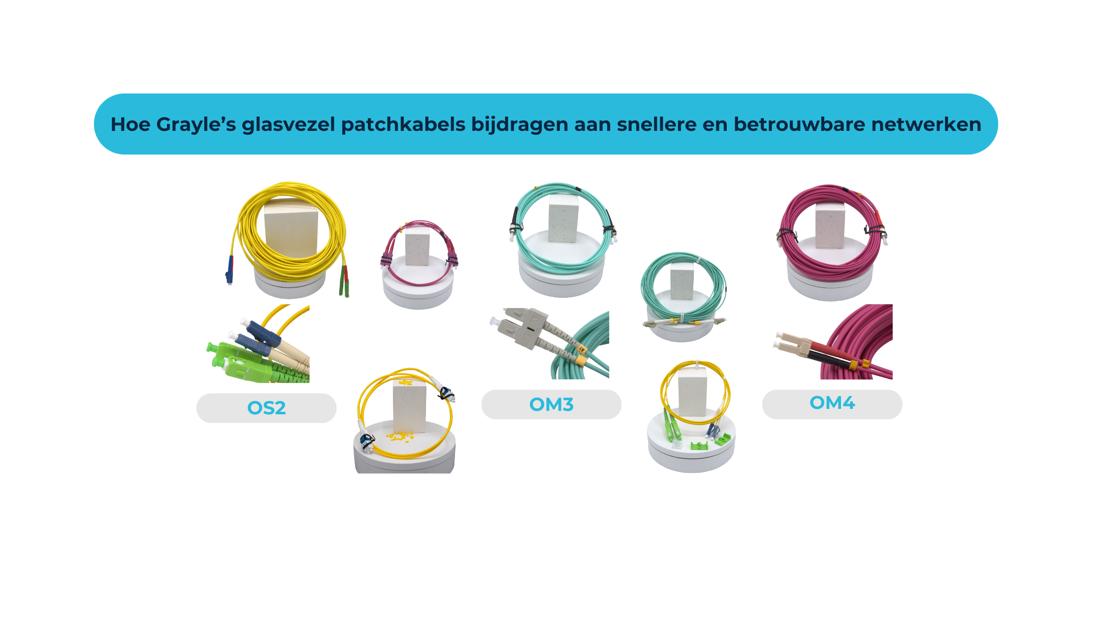 Hoe Grayle’s glasvezel patchkabels bijdragen aan snellere en betrouwbare netwerken