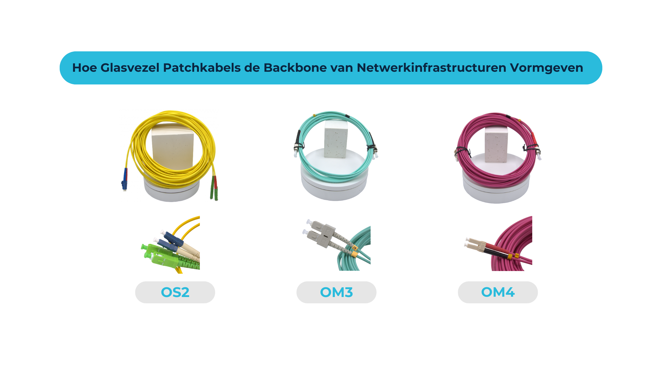 Hoe Glasvezel Patchkabels de Backbone van Netwerkinfrastructuren Vormgeven