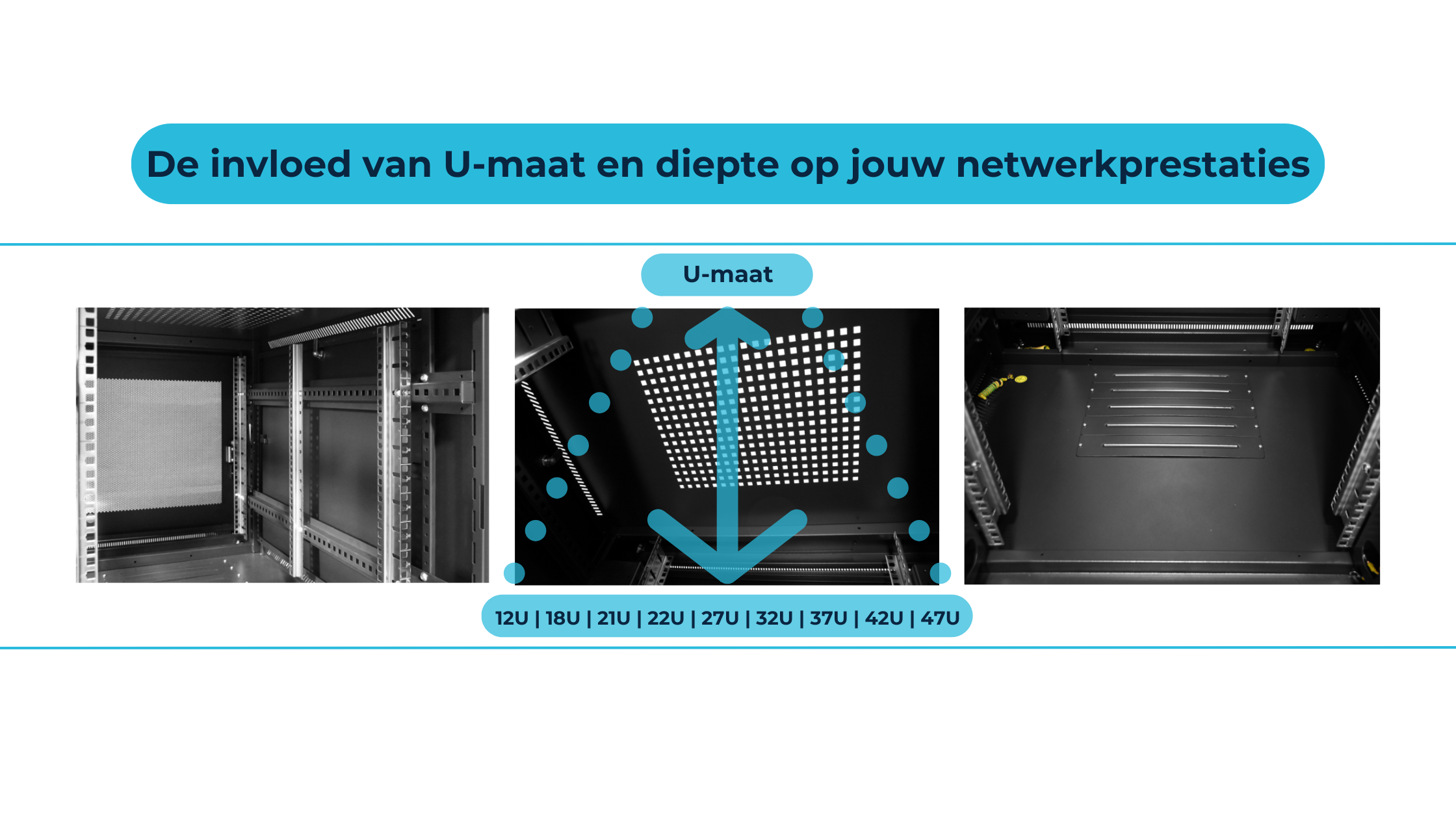 De invloed van U-maat en diepte op jouw netwerkprestaties