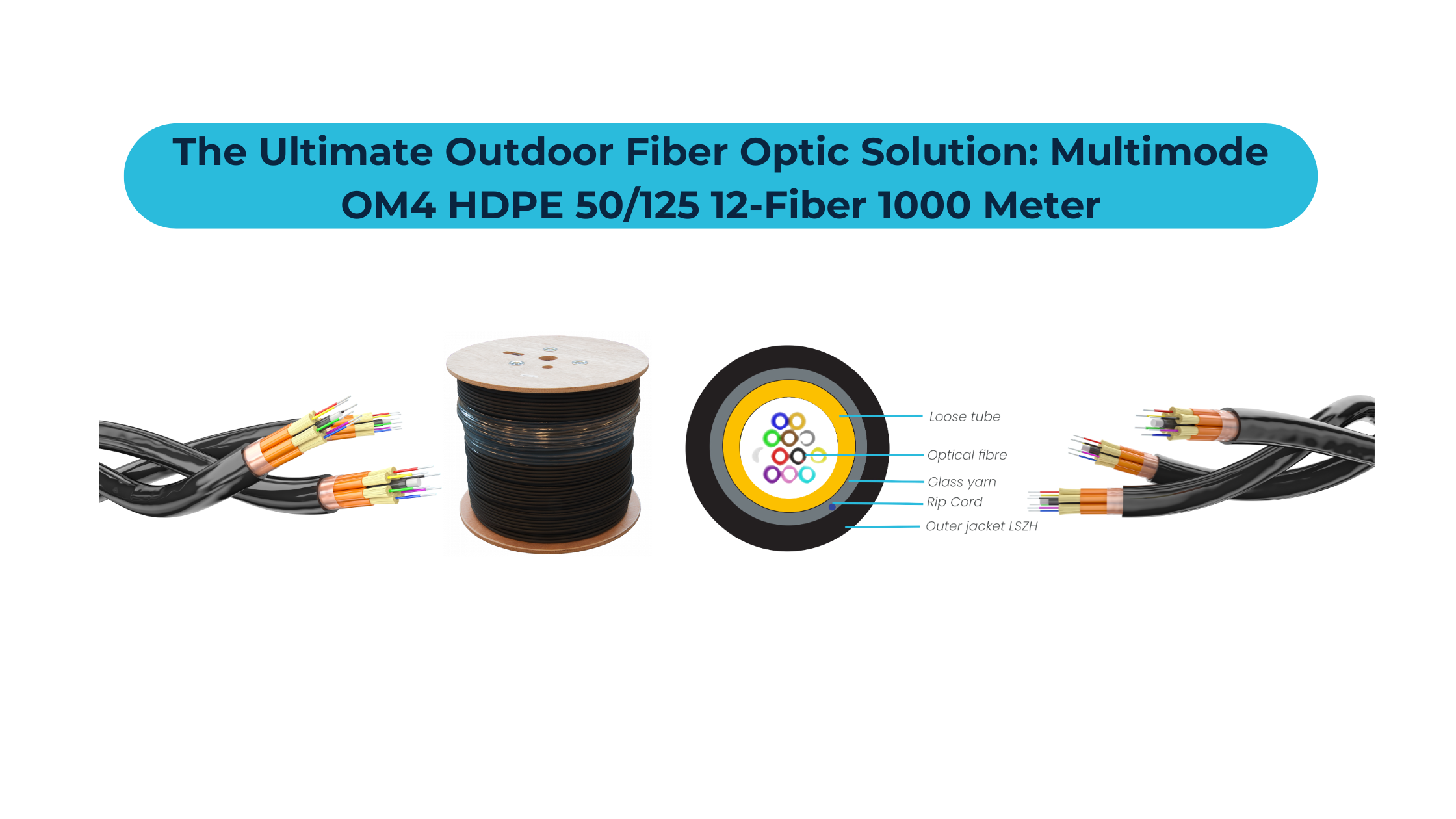 The Ultimate Outdoor Fiber Optic Solution: Multimode OM4 HDPE 50/125 12-Fiber 1000 Meter