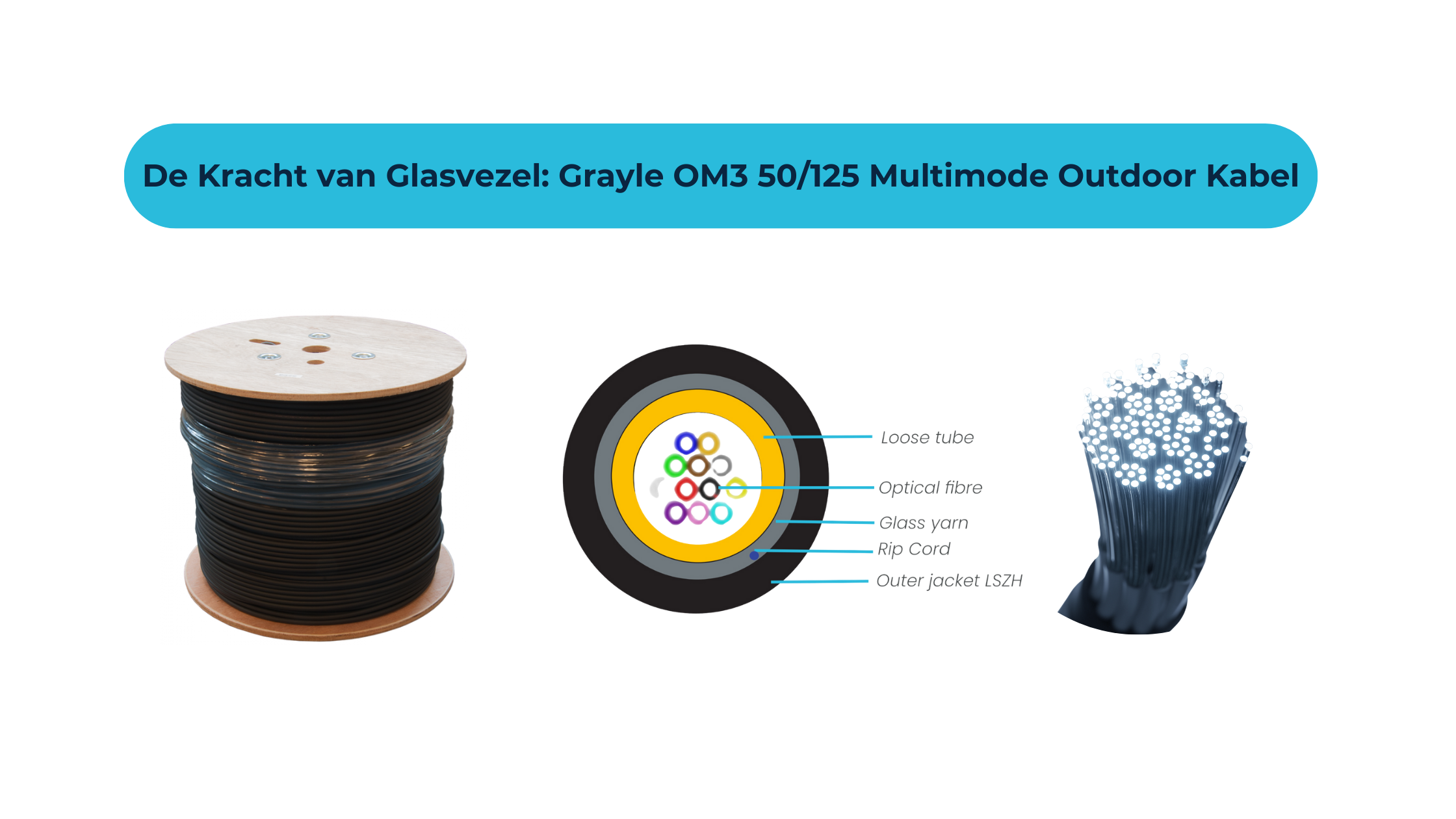 De Kracht van Glasvezel: OM3 50/125 Multimode Outdoor Kabel – Ultieme Snelheid en Betrouwbaarheid voor Netwerken