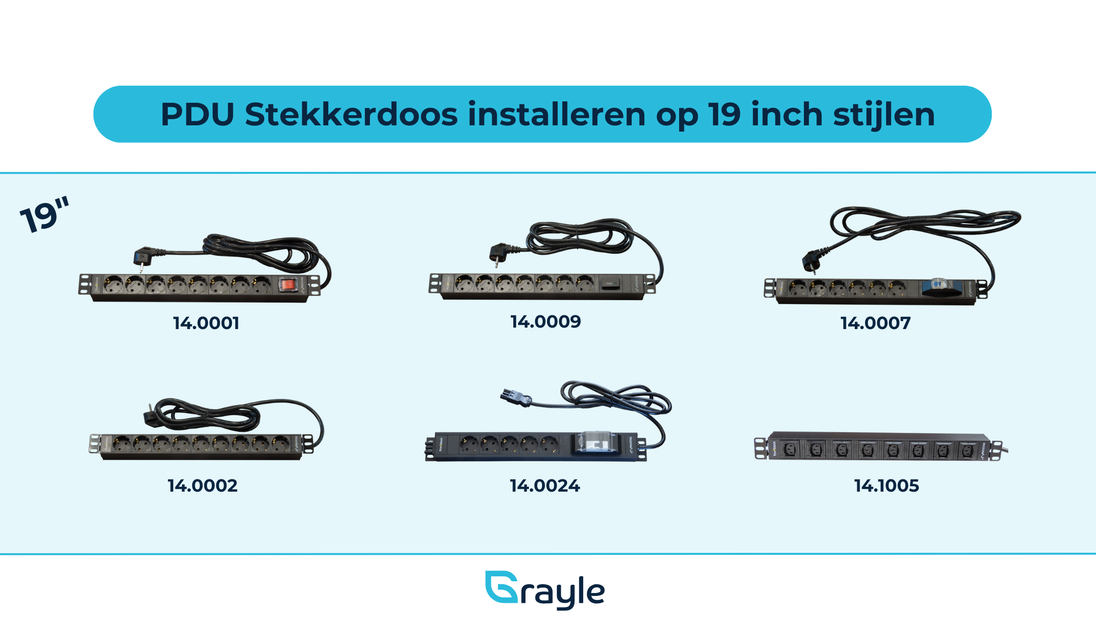 Welke grondkabel kiezen? Complete gids voor jouw project