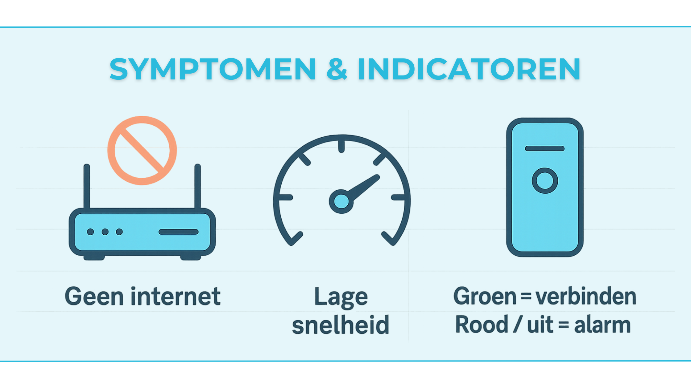 Knik in glasvezelkabel kan verbinding verstoren Knik in glasvezelpatchkabel veroorzaakt signaalverlies