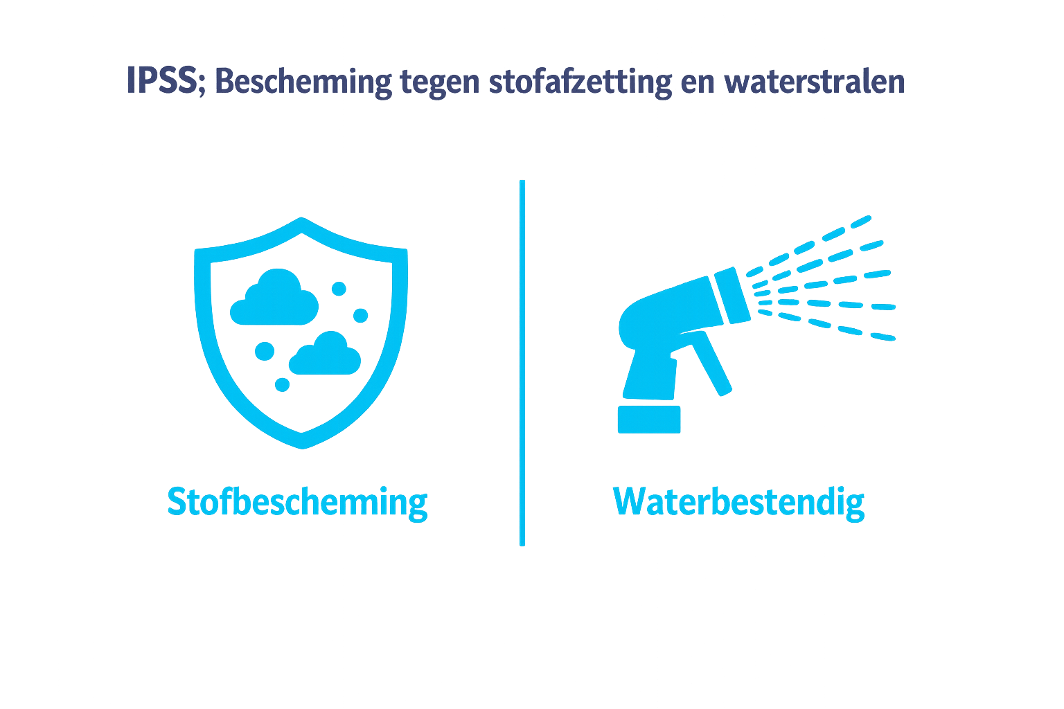 IP55 patchkast gebruikt voor bescherming van netwerkapparatuur tegen weersinvloeden in een buitenomgeving.