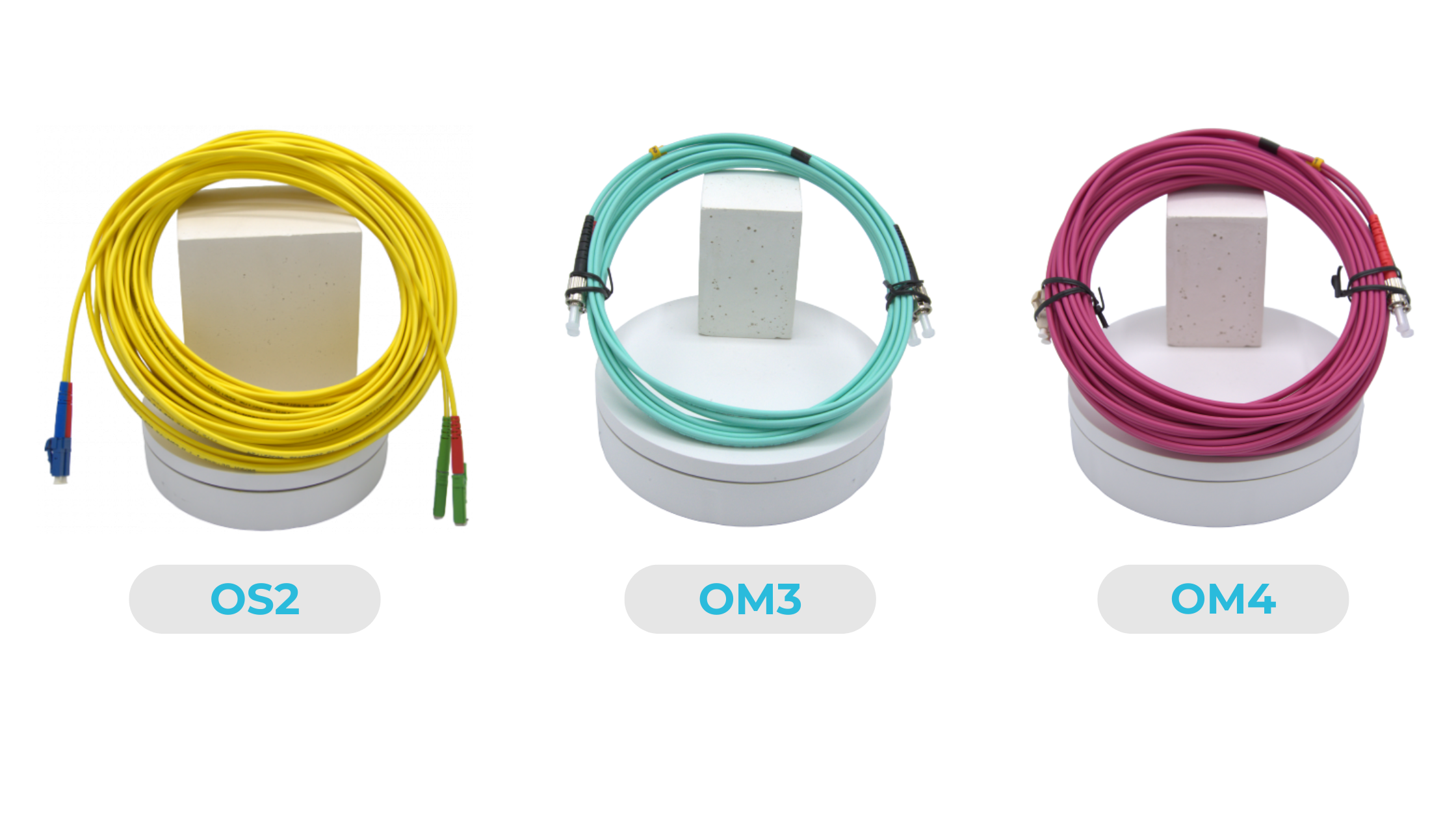 OS2 vs OM3 & OM4 patchkabels OS2 vs OM3 & OM4 patchkabels