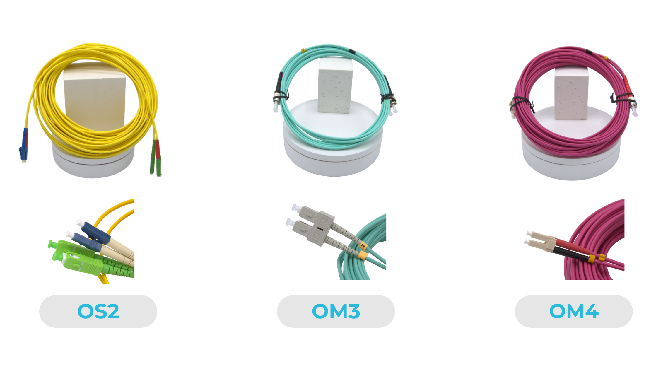 OM3, OM4 en OS2 Glasvezel Patchkabels OM3, OM4 en OS2 Glasvezel Patchkabels