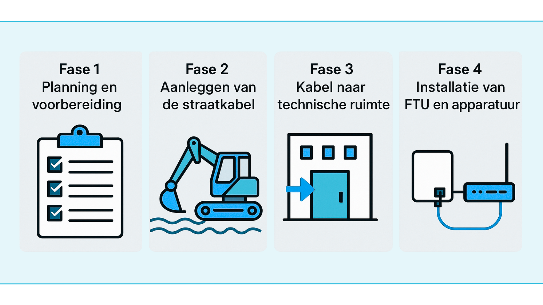 Glasvezelconnectoren juist aansluiten: reinigen, polariteit en labeling Monteur reinigt LC-connector met fiber cleaner vóór het inprikken