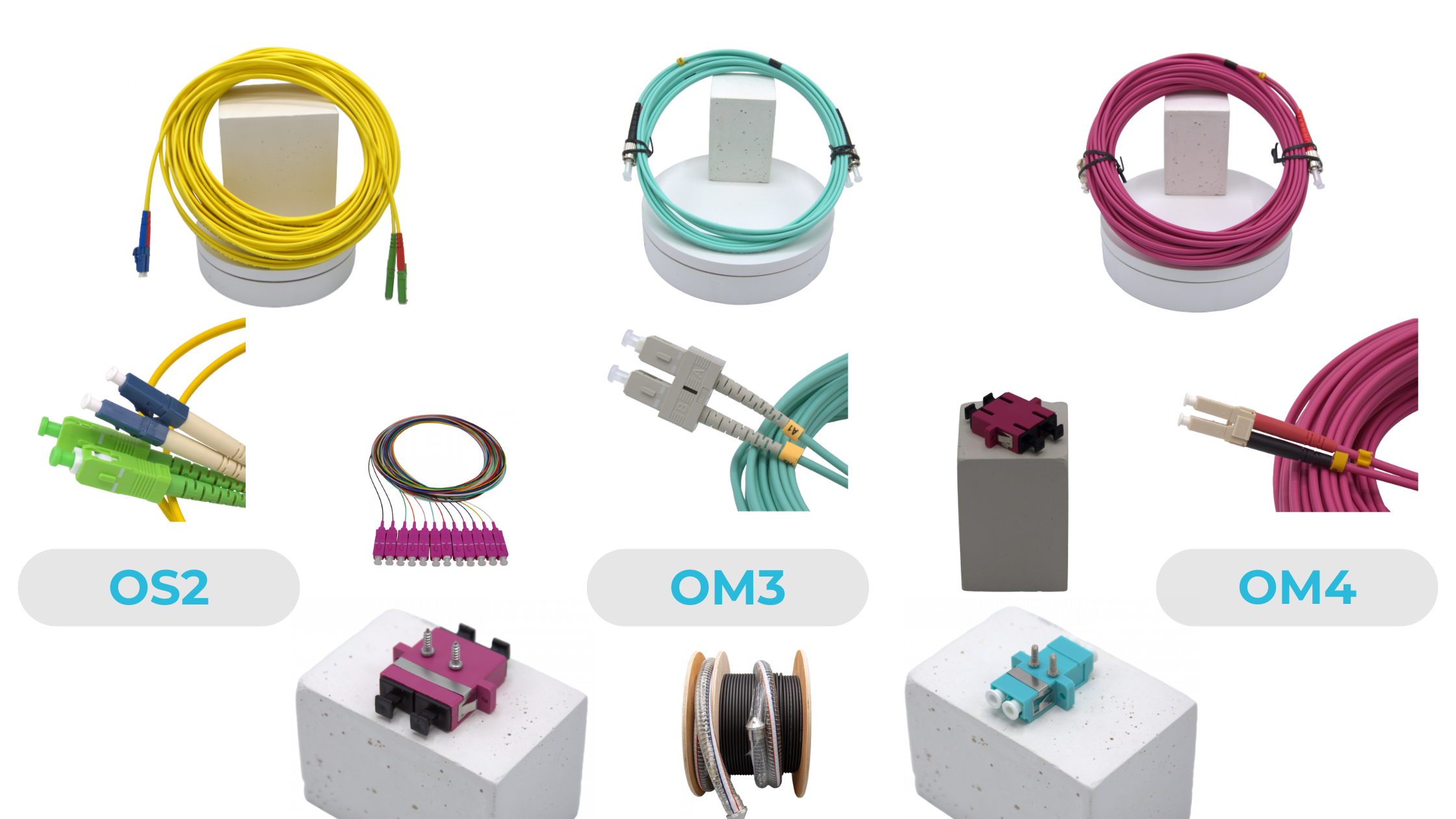 Het belang van glasvezel patchkabels in industriële en extreme omgevingen Het belang van glasvezel patchkabels in industriële en extreme omgevingen