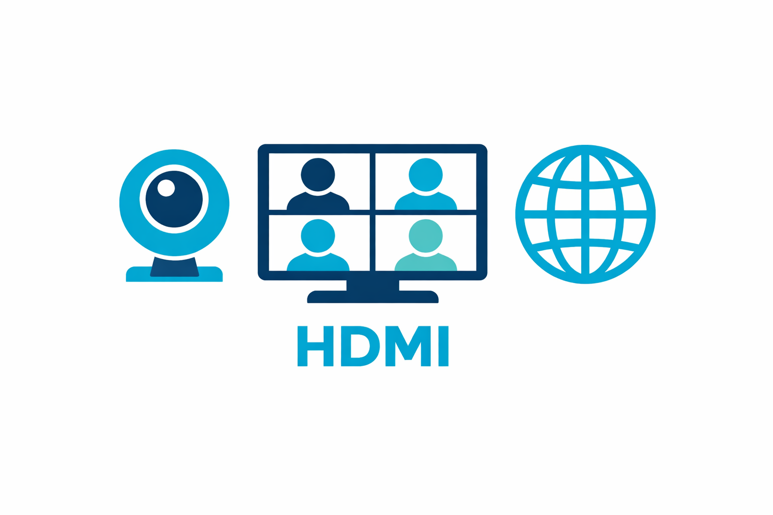 hdmi gebruik voor videobellen scherm en online connectiviteit toepassingen