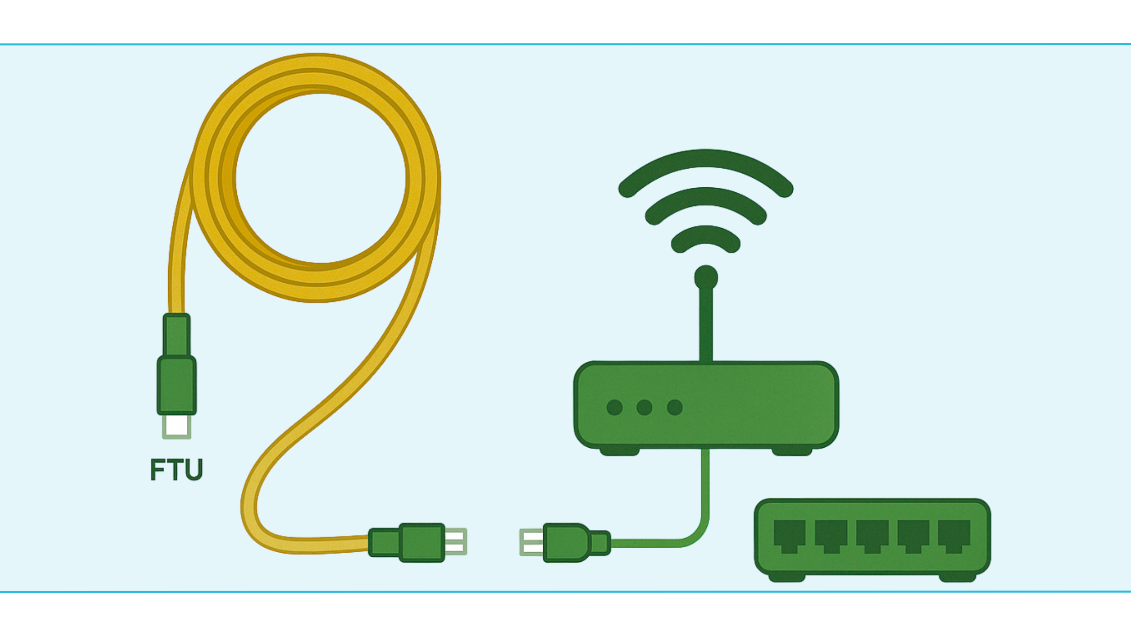 Glasvezel patchkabel naar mediaconverter, vervolgens Cat6A-kabel naar switch